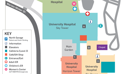 Parking at a University Health Location | University Health