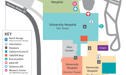 Map of University Hospital