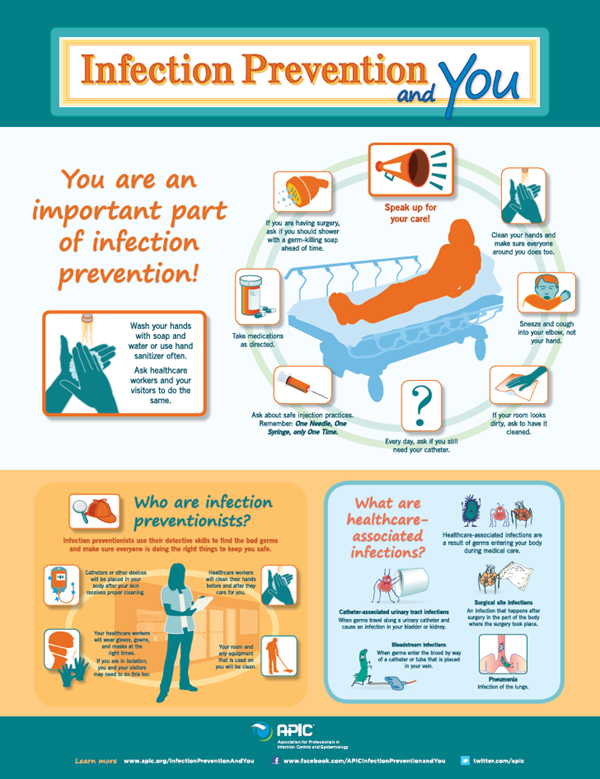 Infection Prevention infographic.