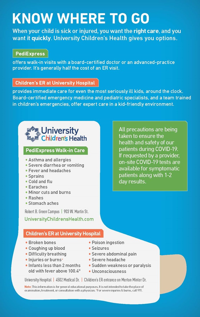 KNOW WHERE TO GO When your child is sick or injured, you want the right care, and you want it quickly. University Children’s Health gives you options. offers walk-in visits with a board-certified doctor or an advanced-practice provider. It’s generally half the cost of an ER visit. Children’s ER at University Hospital PediExpress provides immediate care for even the most seriously ill kids, around the clock. Board-certified emergency medicine and pediatric specialists, and a team trained in children’s emergencies, offer expert care in a kid-friendly environment. PediExpress Walk-in Care • Asthma and allergies • Severe diarrhea or vomiting • Fever and headaches • Sprains • Cold and flu • Earaches • Minor cuts and burns • Rashes • Stomach aches UniversityChildrensHealth.com All precautions are being taken to ensure the health and safety of our patients during COVID-19. If requested by a provider, on-site COVID-19 tests are available for symptomatic patients along with 1-2 day results. Robert B. Green Campus | 903 W. Martin St. Children's ER: Broken bones • Coughing up blood • Difficulty breathing • Injuries or burns* • Infants less than 2 months old with fever above 100.4° • Poison ingestion • Seizures • Severe abdominal pain • Severe headache • Sudden weakness or paralysis • Unconsciousness