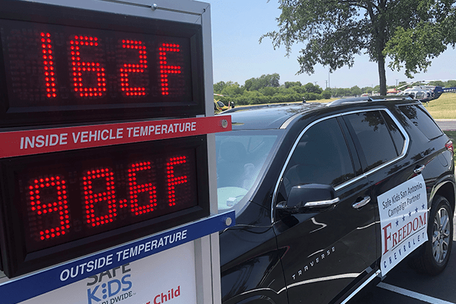 Picture showing temperature difference between inside and outside of a vehicle